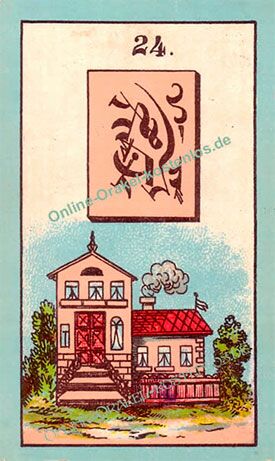 Mystisches Orakel - Wohnhaus - Online Orakel kostenlos Horoskop